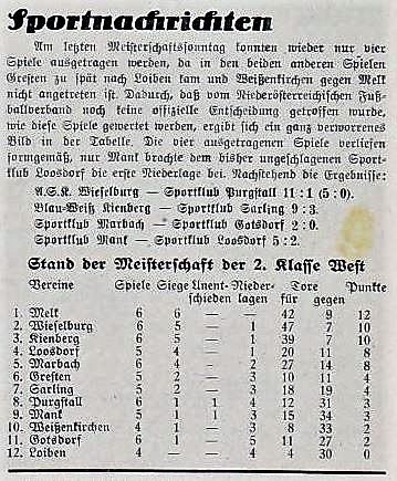 Auszug ETB-Ausgabe vom 19.10.1946